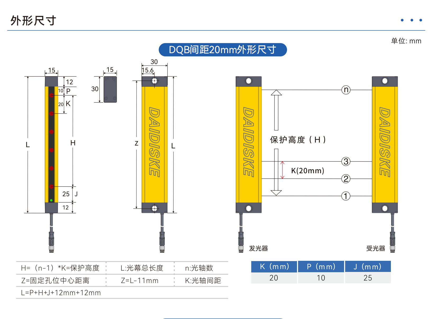 DQB 超薄安全光幕|15×30mm轻薄机身|20/40mm光轴间距