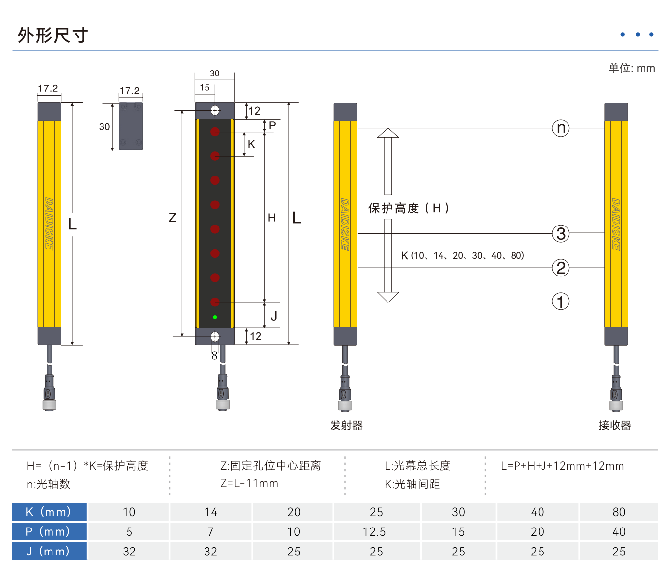 DQZ 紧凑型安全光幕|30×17.5mm 紧凑机身|手部防护性价比之选