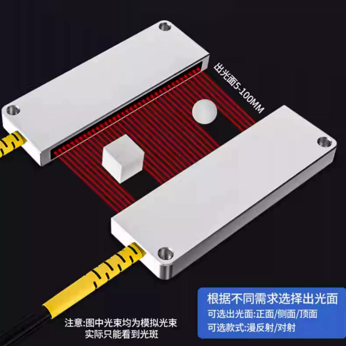 矩阵光纤|对射 / 漫反射区域检测光纤|DK-KT 系列 · 需配光纤放大器