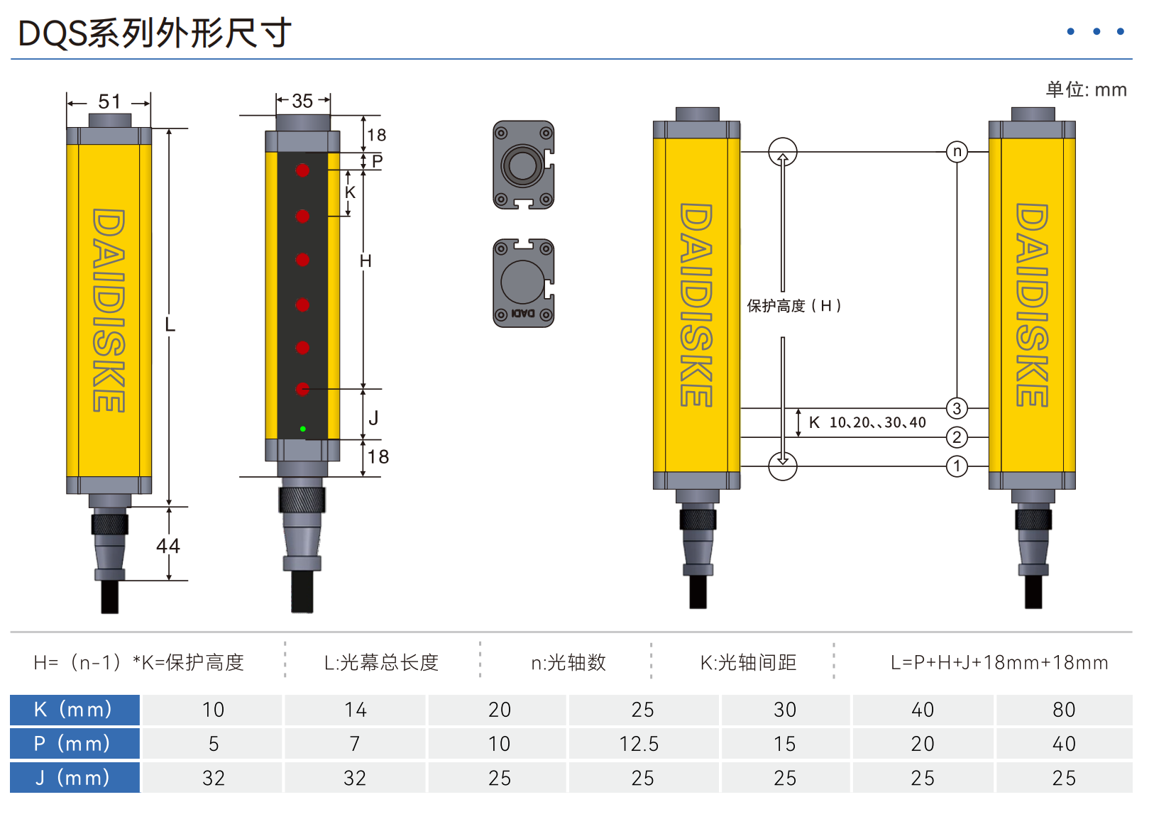 CPS 电容式接近开关｜非金属物体检测